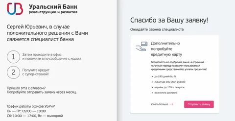График работы урал банка