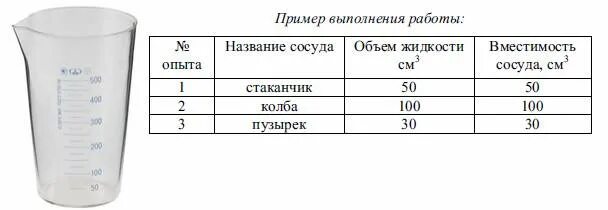 Физика 7 класс страница 210 таблица Ответ на вопрос упражнения 144 ГДЗ сборник задач по физике 7-9 класс Перышкин