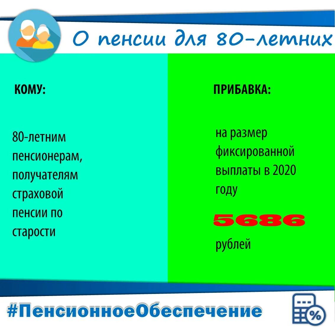 Баллы для пенсии в 2025 году. Размер страховой пенсии по старости в 2021. Фиксированная выплата пенсии в 2021. Размеры фиксированной выплаты к страховой пенсии по годам. Страховая часть пенсии в 2021 году.