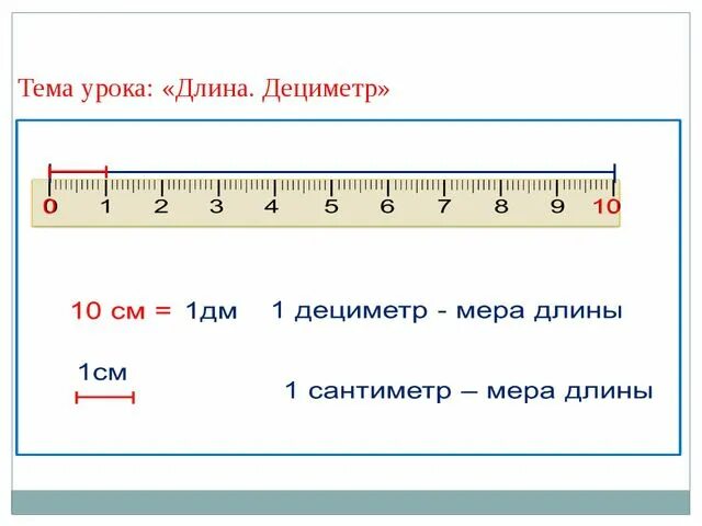 1 дециметр 3 сантиметра сколько сантиметров. Что такое дециметр для 1 класса математика. Дециметры в сантиметры. Метр сантиметр 1 класс. Дм см мм таблица.