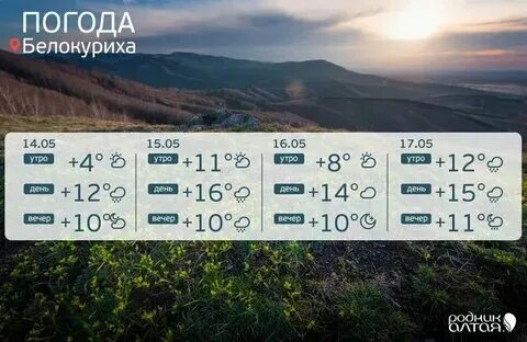 Погода в белокурихе на сентябрь 2024