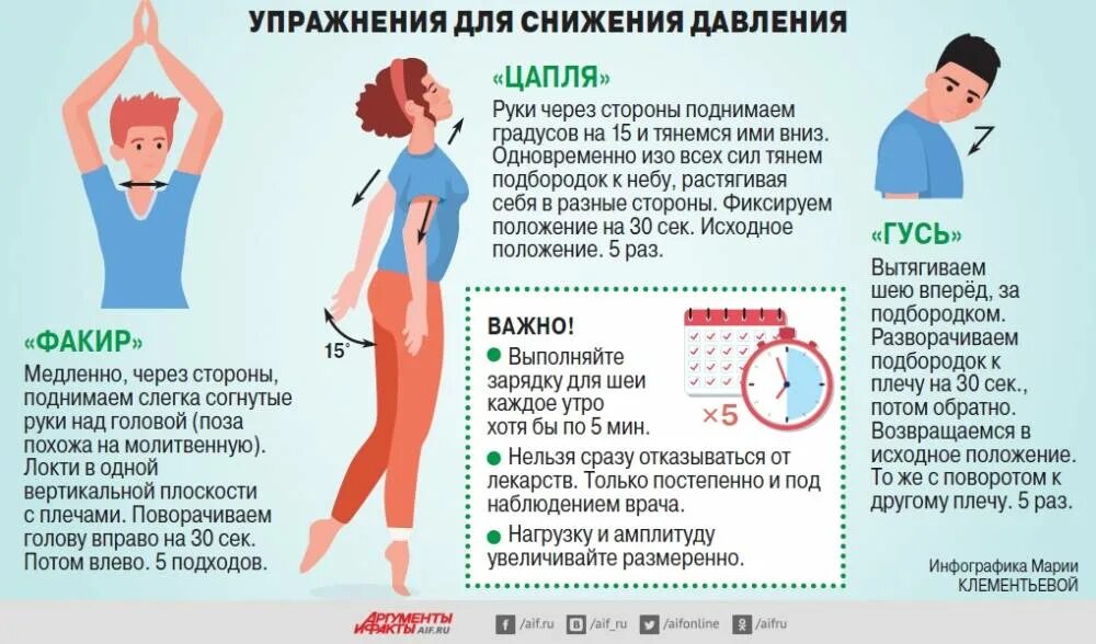 Через сколько упадет