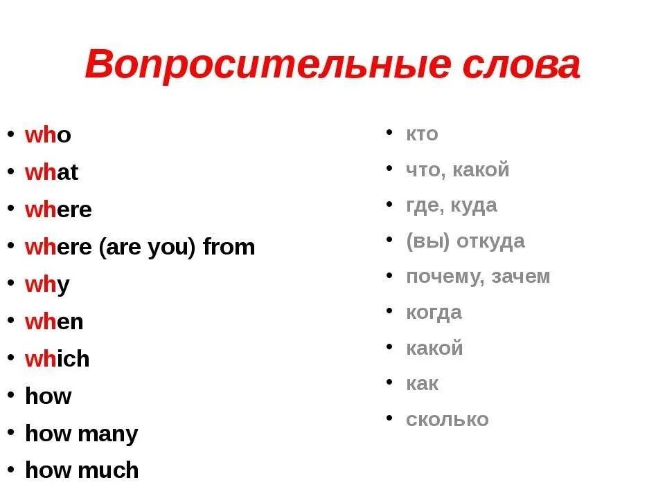 Как переводится английское слово get. Вопросительные слова в английском для детей с +транскрипцией. Вопросительные слова в английском языке таблица 3 класс. Вопросительные слова в английском языке таблица с переводом 4 класс. Воаосиьельнын слова в английском.