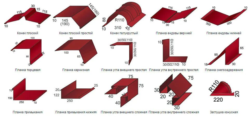 Фасонные изделия. Планка изделие. 45). Доборные элементы для кровли из профнастила. Планка завершающая сложная 30х25х3000 металлпрофиль.