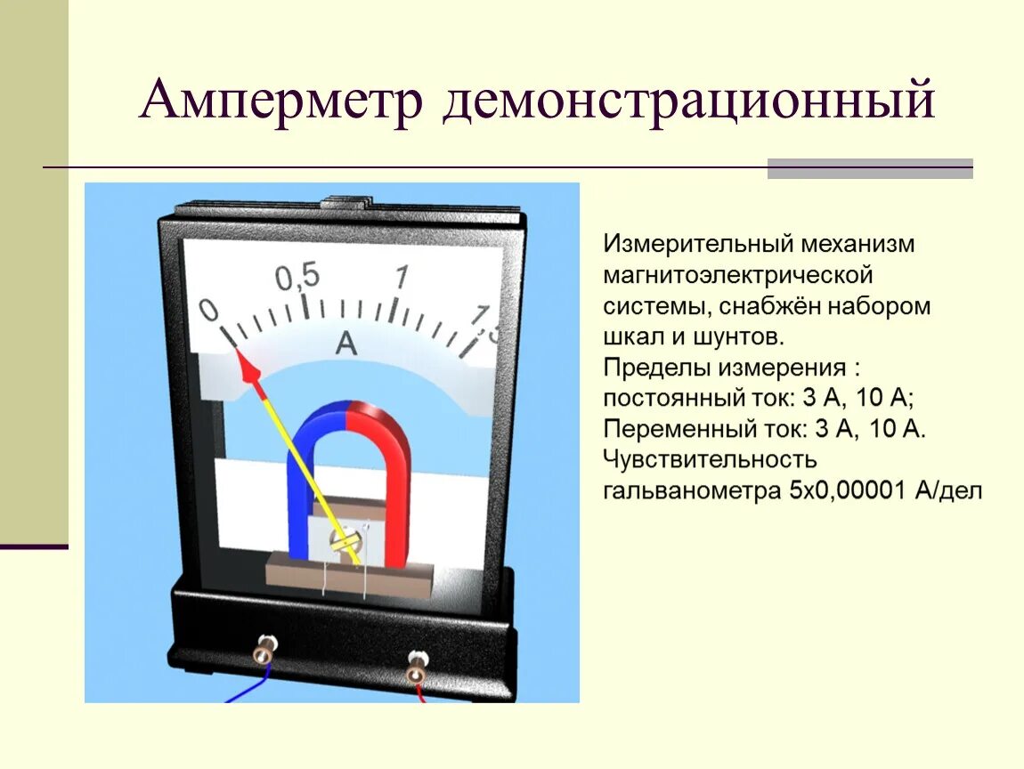 Приборы цифровые амперметра для измерения силы тока. Система прибора амперметра вид измерительного механизма. Магнитоэлектрический прибор амперметр. Система измерительного механизма амперметра и вольтметра.