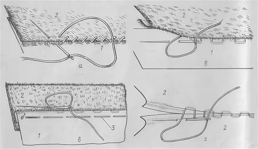 Скорняжный шов для меха вручную схема. Скорняжный шов вручную. Непрерывный скорняжный шов ветеринария. Скорняжный шов вручную. Скорняжный шов для меха.