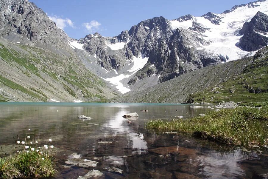 Горный Алтай рельеф. Село Куюс горный Алтай. Горный Алтай 19 век. Алтайские горы наследие ЮНЕСКО. Почему алтай республика