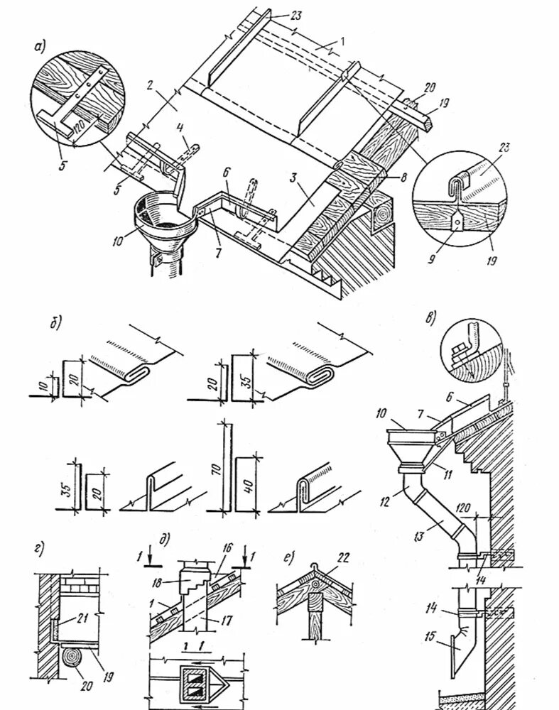 Водосточные воронки крыша чертеж. Водосток фальцевой кровли чертеж. Чертеж карниза фальцевой кровли. Фальцевая скатная кровля чертежи. Свесы из оцинкованной стали