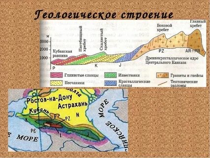 Основание горы