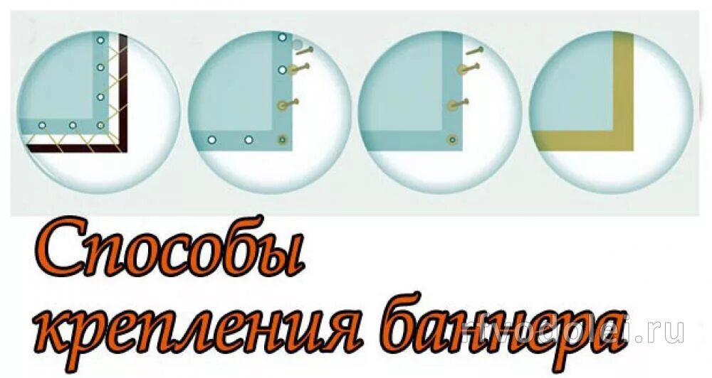 Как крепить баннер. Крепление баннера на стену. Баннер на люверсах крепление. Варианты крепления банн. Варианты крепления баннера на стену.