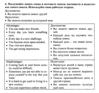 Минусы деревни на английском