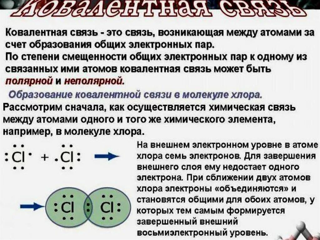 Укажите соединения с ковалентной. Ионная и ковалентная связь. Ковалентная связь это в химии. Типы химических связей ковалентная. Ковалентная металлическая связь.