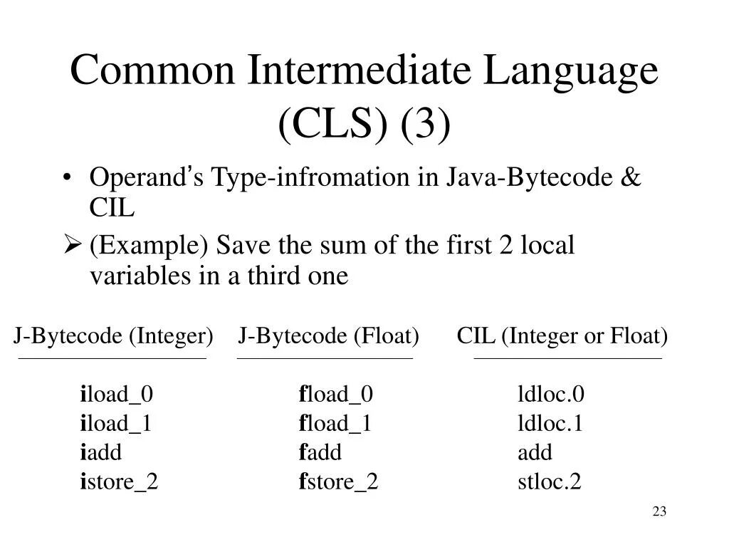 Common Intermediate language. Microsoft Intermediate language. Язык cil. Cil код.