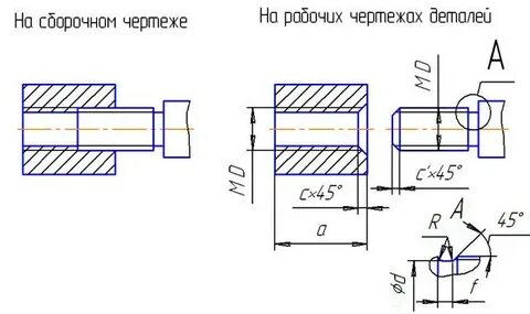 Как упростить чертеж