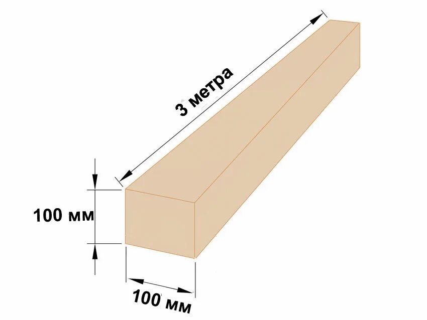 Доска 150 на 6 метров. Брус 150х150 10 толщина. Длина бруса 150х50. Стандартная длина бруса 150х150. Брус 100х150х6000 чертеж.