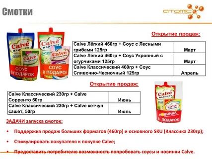 Открытие продаж