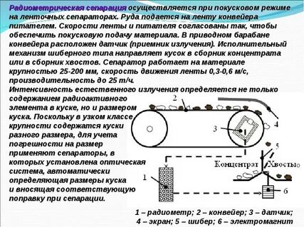 Специальные методы обогащения