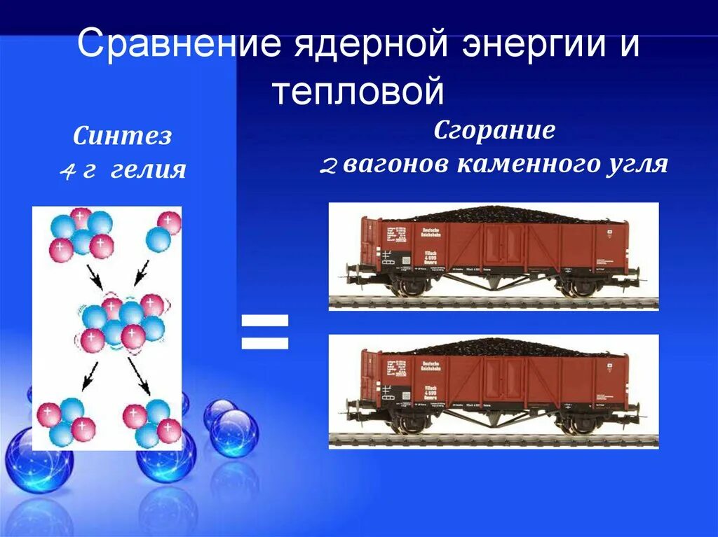 Ядерная энергия вопросы. Ядерная энергия сравнение. Сравнение ядерной энергии и тепловой. Атомная Энергетика сравнение. Сравните атомную энергию и тепловую.