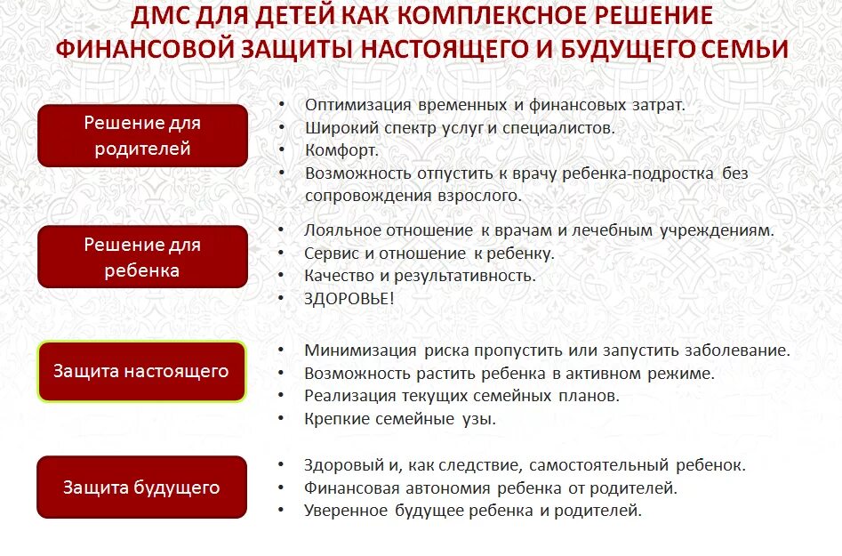 Добровольного 3. Добровольного 3. Добровольного 3. Абакан улица кати перекрещенко 18а. Полис дмс иконка.