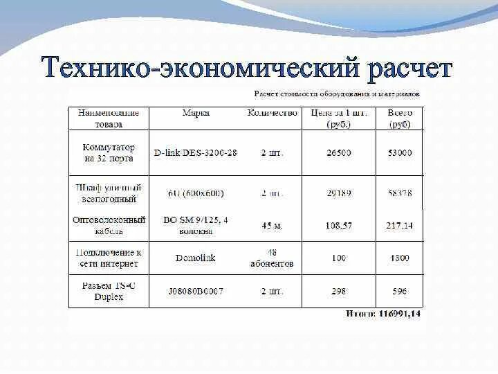 Технико экономический расчет. Технико-экономический расчет пример. Техно экономический расчет. Технико-экономическое обоснование проекта.