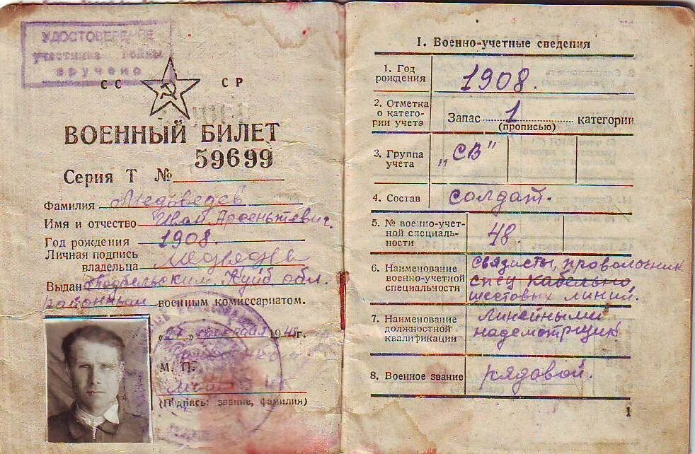 Категория запаса в военном билете. Группа учета в военном билете. Категория запаса в военном билете. Категория запаса учета. Категория годности к военной службе в военном билете.