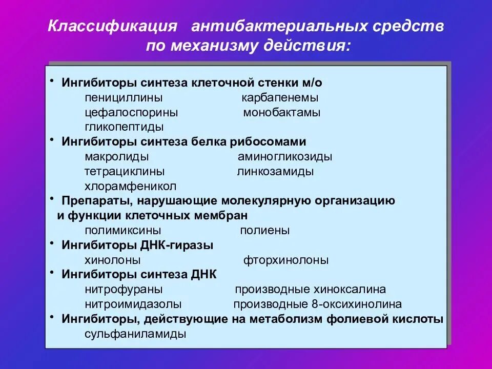 Классификация антибактериальных средств. Классификация антибактериальных средств по механизму действия. Противомикробные препараты классификация. Классификация противомикробных средств. Препараты общей группы