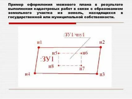 Фонд перераспределения земель находится в собственности