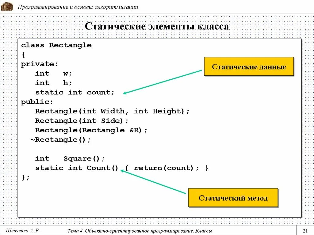 Элементы класса c. Статические элементы класса. статические компоненты класса.. статические классы пример. класс (программирование).