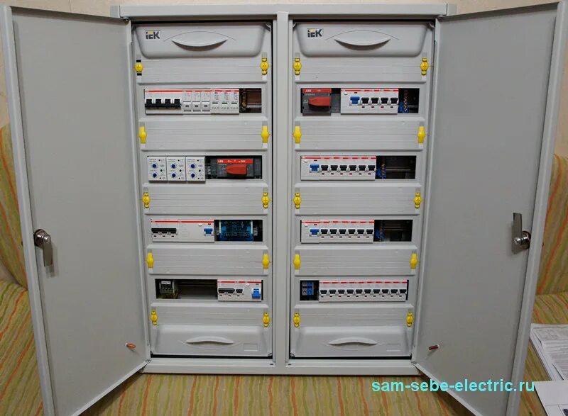 Щит щрн 60. Щит навесной щрн 96 модулей ip31. Щрв-2х48зк-1 36 ip31 universal iek. Корпус металлический щрн-48з-1 74 ip54 universal iek. Щрн-72 ip54.