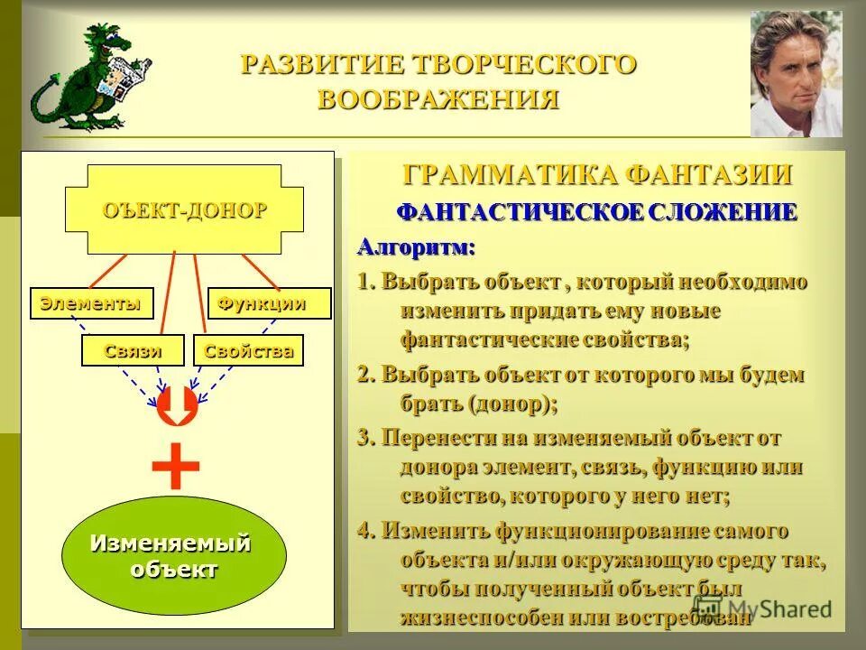 Развитие творческого воображения программа. Задачи по развитию творческого воображения. Методы формирования воображения. Развитие творческого воображения программа. Грамматика фантазии способ поиска идей.