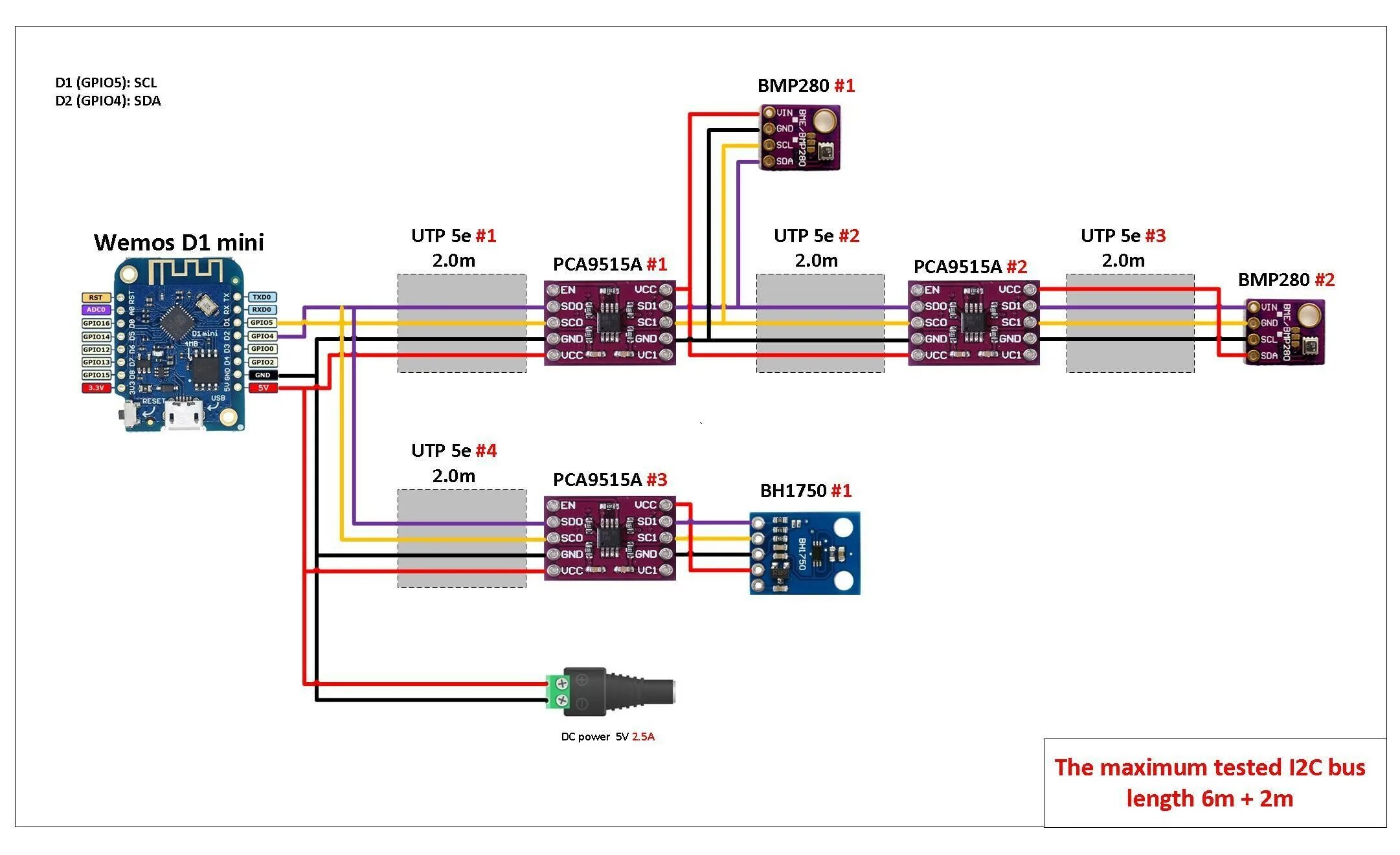 ESP8266 NodeMcu. Подключение двухстрочного экрана - DRIVE2