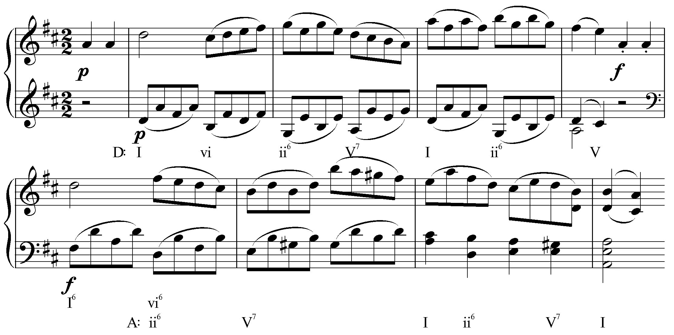 Моцарт ре мажор для двух. Mozart k 284. модуляция в музыке. клементи соч 26 соната ре мажор. mozart - piano sonata no. 3 in b flat, k. 281.