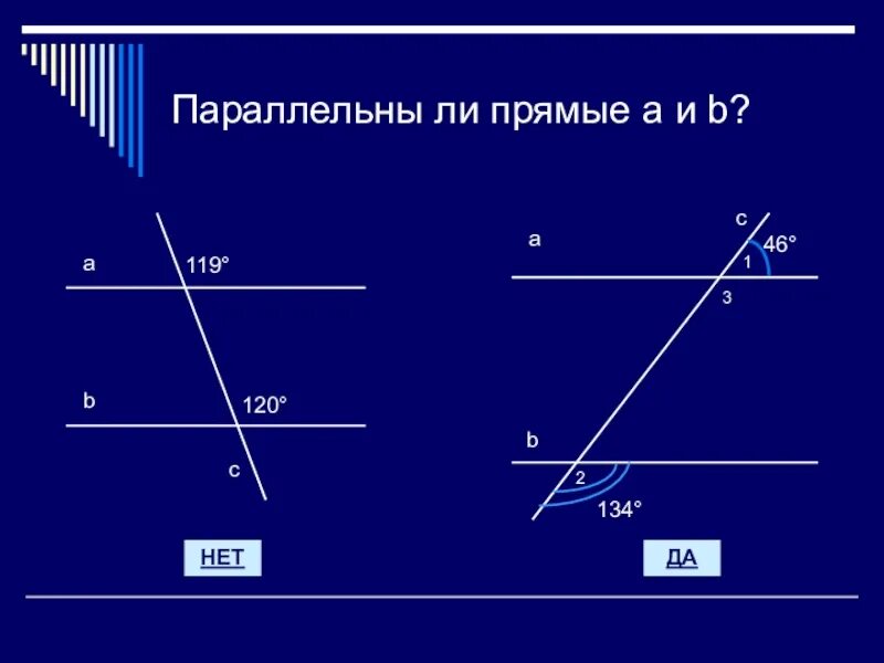 Почему прямые параллельны. Параллельны ли прямые. параллельные прямые. параллельная прямая. параллельны ли прямые а и б.