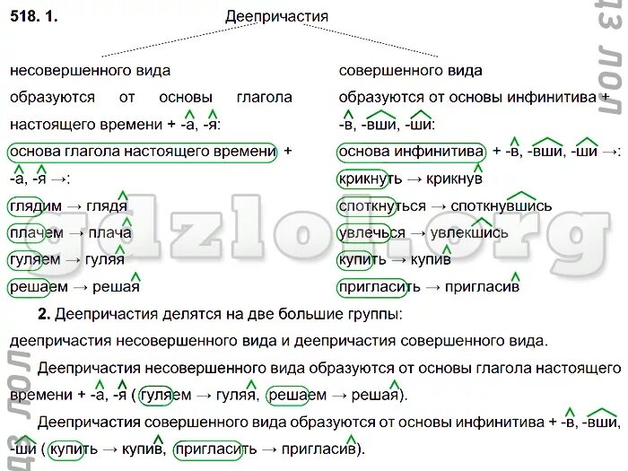 Причастия разумовская 6. Русский язык 6 класс разумовская деепричастие. деепричастие 6 класс разумовская. правила по русскому языку 6 класс разумовская. конспект по русскому языку 6 класс разумовская деепричастие.