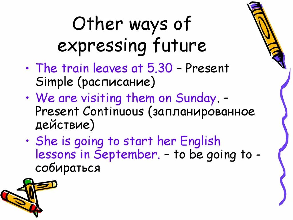 Future expressions. Ways of expressing Future Actions таблица. Ways of expressing Future таблица. Способы different ways of expressing Future. Ways of expressing Future Actions презентация.