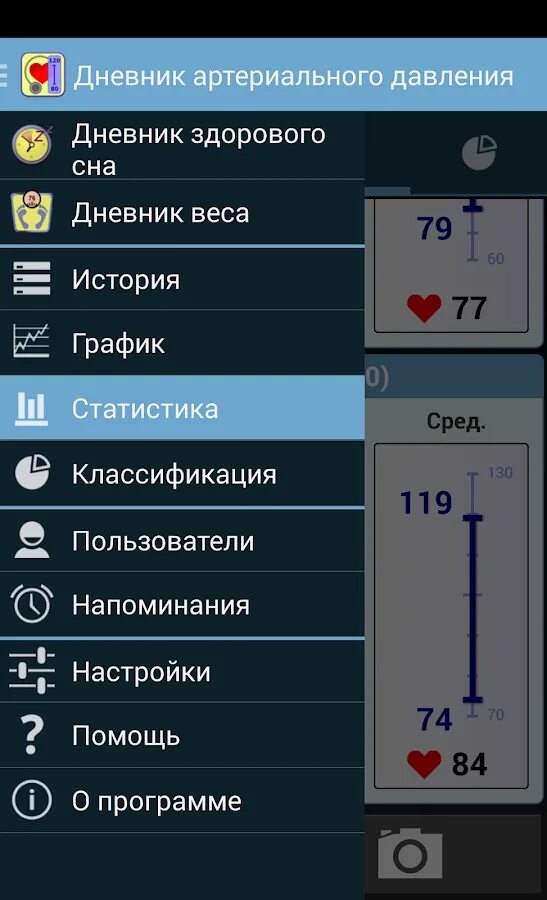 Моë давление приложение. Дневник артериального давления. Дневник артериального давления здорового человека. Дневник контроля артериального давления. Дневник давления приложение.