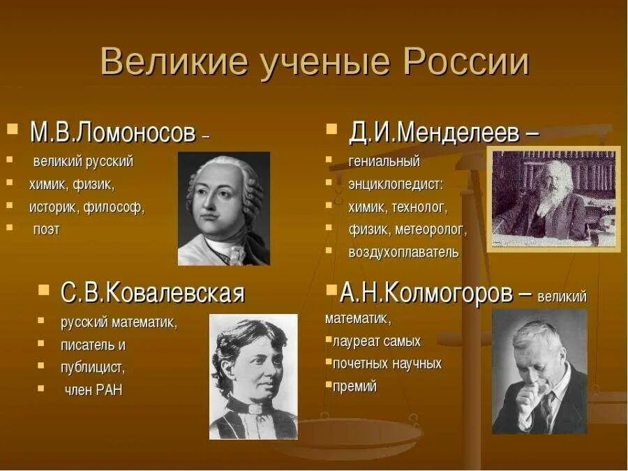 Каким ученые видели 20 век. Известные учёные России. Великие ученые. Известные русские ученые. Великий.