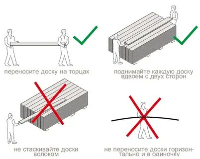 Доска как перенести