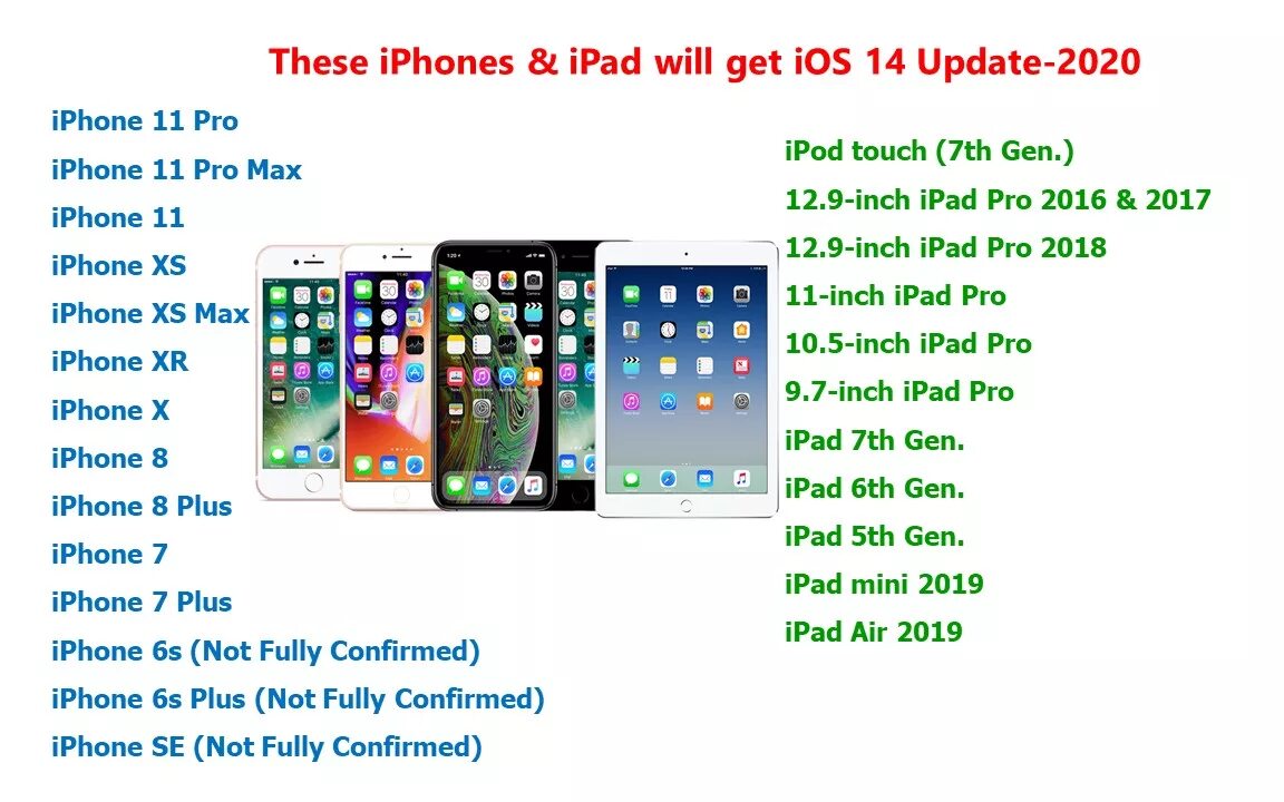 Айпад ios 14. Ios 14 какие устройства. ios 14 поддерживаемые устройства. какие устройства будут поддерживать ios 14. айфоны поддерживающие ios 14.