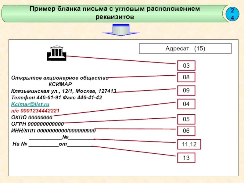 Пример Бланка письма с адресатом. Бланк письма открытого акционерного общества. Реквизит адресат пример. Письмо с угловым расположением реквизитов.