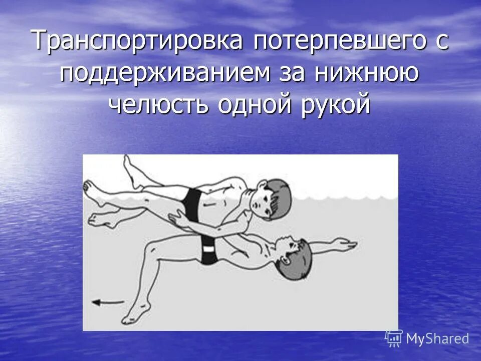 Спасение утопающего сканворд. Спасение утопающего сканворд