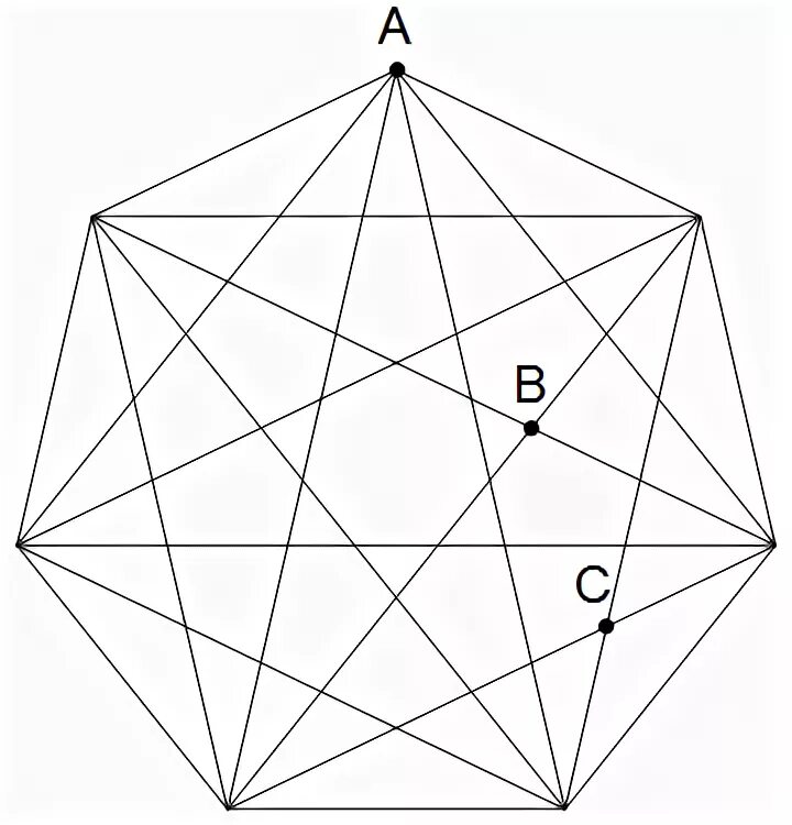 Гептагон семиугольник. Выпуклый семиугольник с диагоналями. Вершины семиугольников. Семиугольник диагонали.