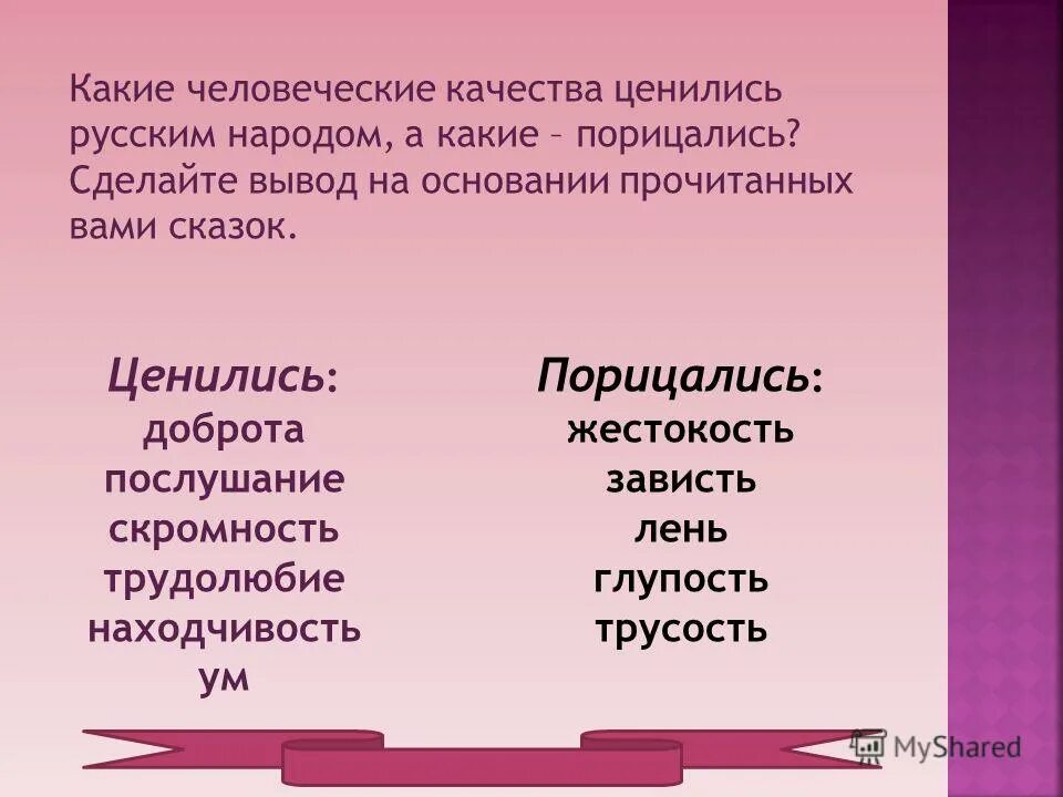 Человеческие качества васи. Какие человеческие качества. Вывод на тему человеческие качества. Сказки о качествах человека. Гуманные качества человека 5 класс.