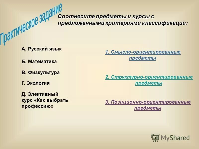 Какие предметы ориентированные. Какие предметы ориентированные
