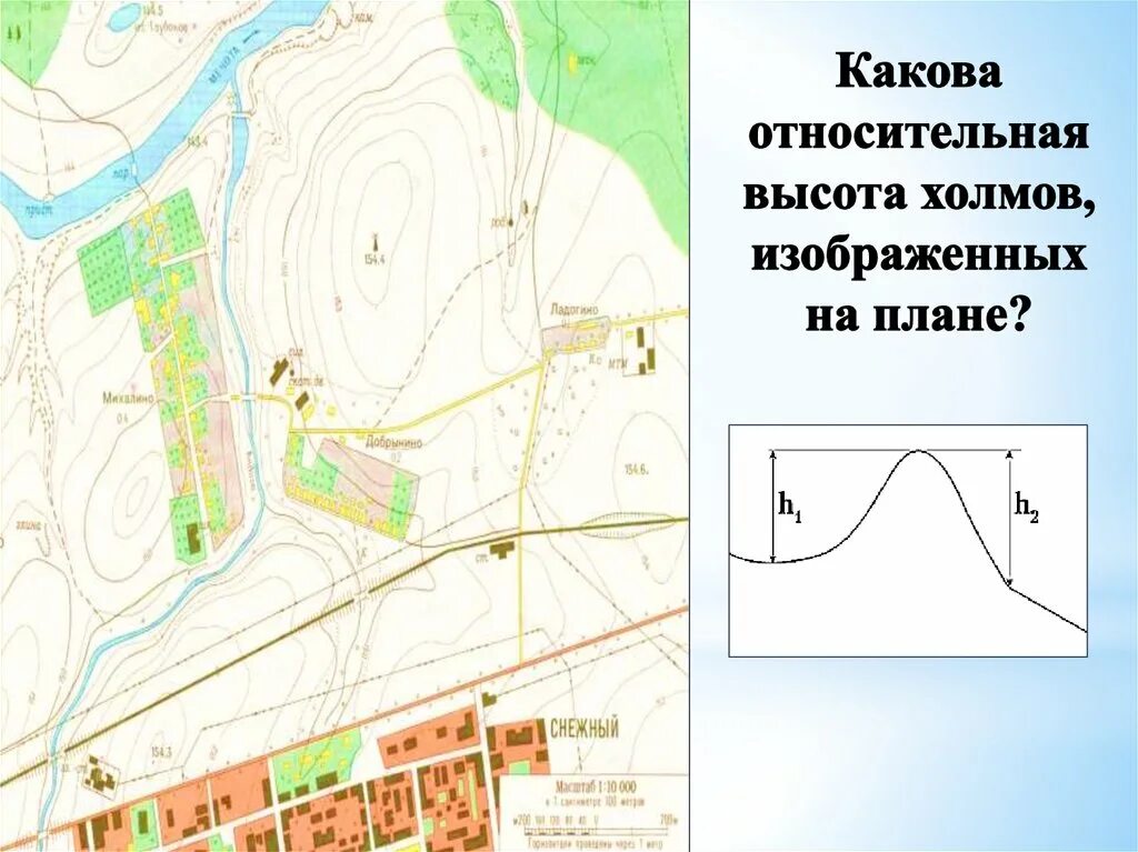 Относительная высота холма на плане. План рельефа. Изображение рельефа на планах и картах. Холм на топографической карте. Высота холмов