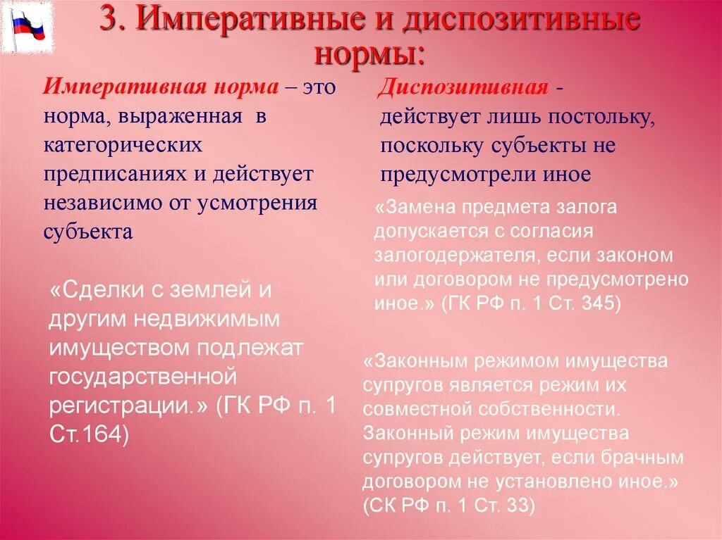 Императивная норма это. Императивные и диспозитивные нормы. Ипоративный и диспозативные норм.