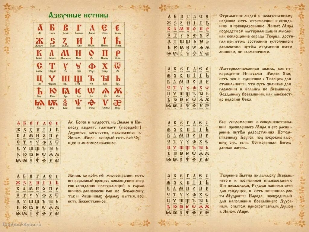 Буквица значение букв. Славянская буквица 49 букв с расшифровкой матрица. буквица славянская 49 со значениями толкование. славяно арийская буквица. азбука славянской письменности буквица.