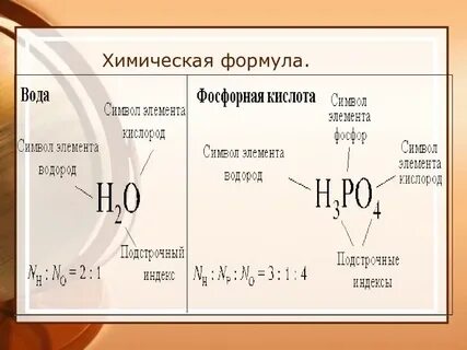 Формулы химии словами