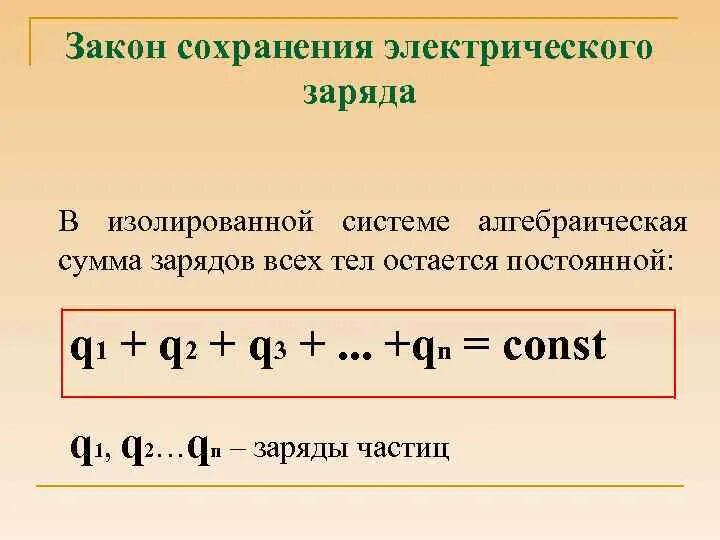 1 сформулируйте закон сохранения. Закон сохранения заряда формула. закон сохранения электрического заряда формула. закон сохранения заряда формулировка. закон сохранения заряда физика кратко.