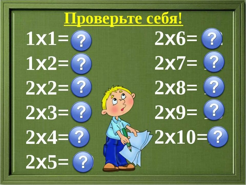 Математика умножение. Умножение 2 класс. Математика. Таблица умножения. Умножение на 2 и 3.